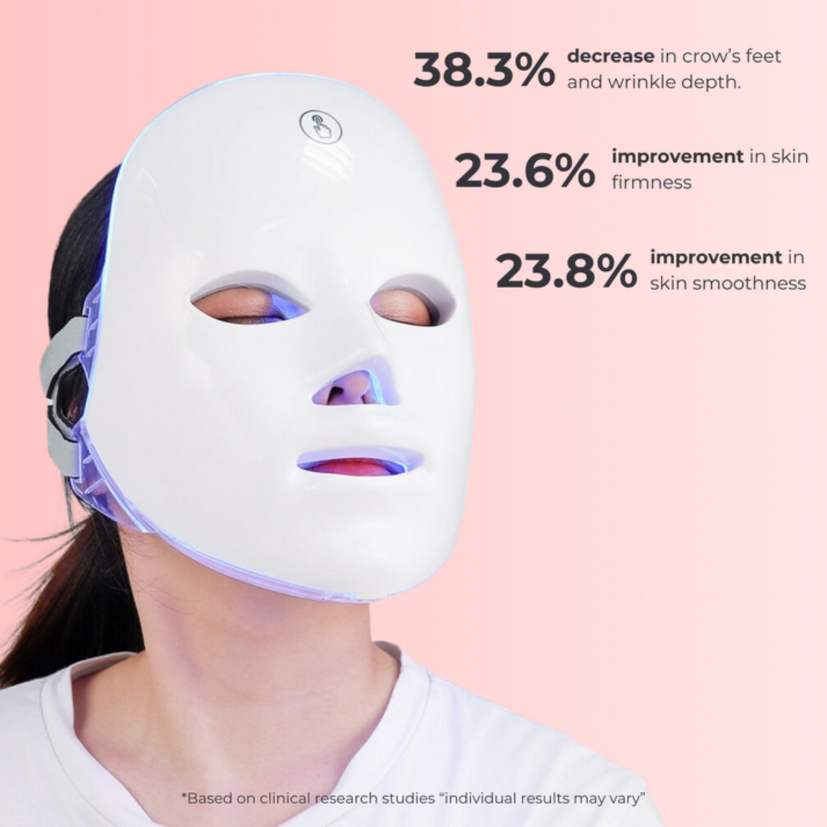 Calvonic LED Mask